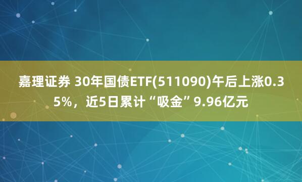 嘉理证券 30年国债ETF(511090)午后上涨0.35%，近5日累计“吸金”9.96亿元